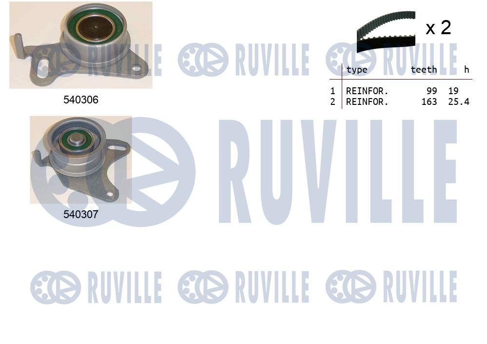 Ремкомплект привода грм RUVILLE 550039