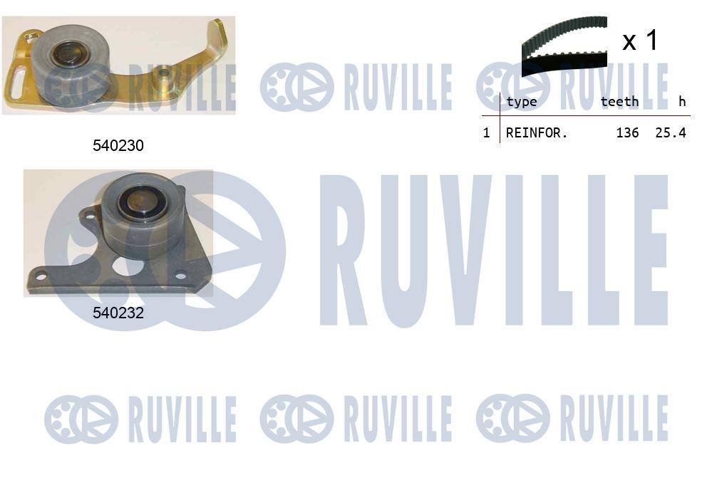 Ремкомплект привода грм RUVILLE 550020