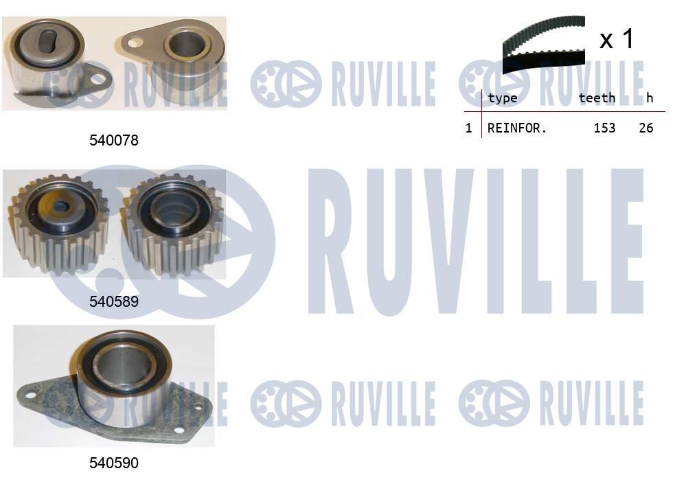 Ремкомплект привода грм RUVILLE 550021