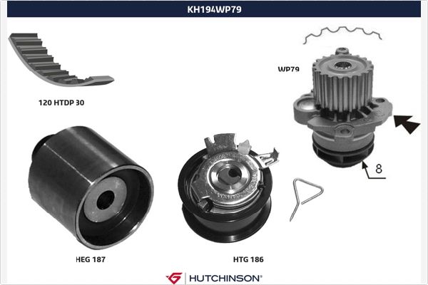 Комплект грм (с помпой) HUTCHINSON KH194WP79