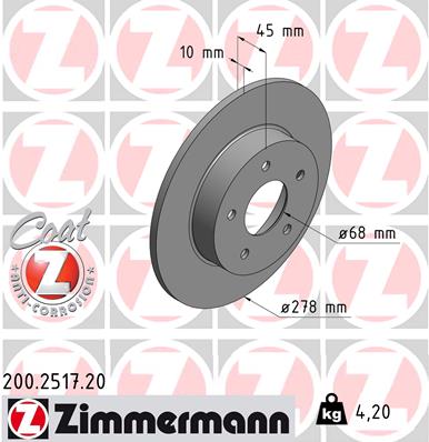 Тормозные диски ZIMMERMANN 200.2517.20