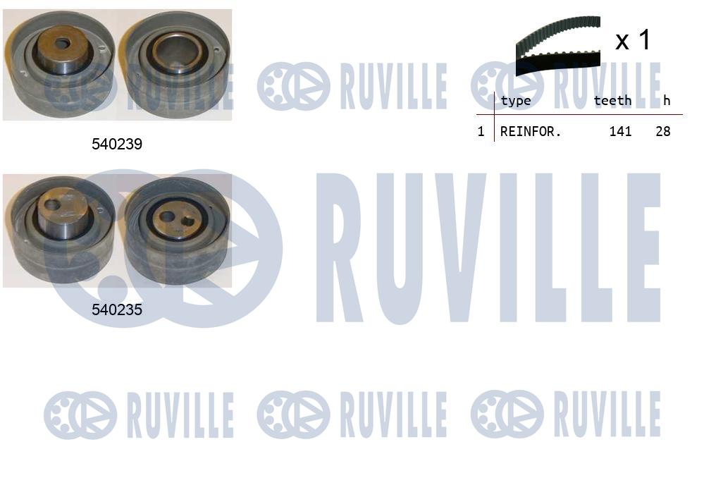 Ремкомплект привода грм RUVILLE 550220