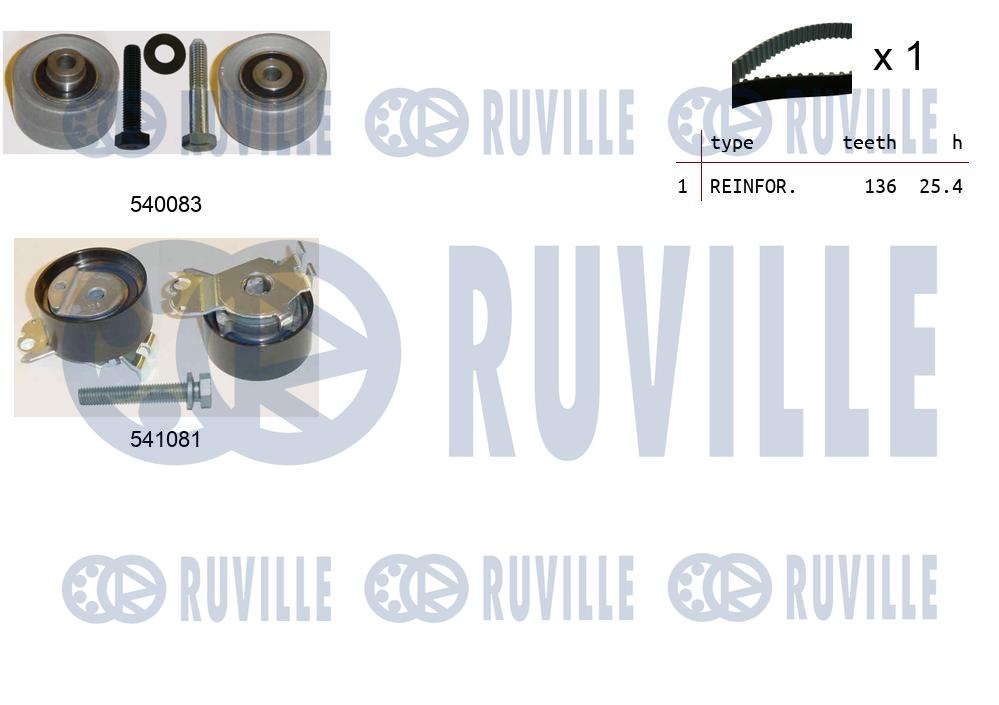 Ремкомплект привода грм RUVILLE 550256