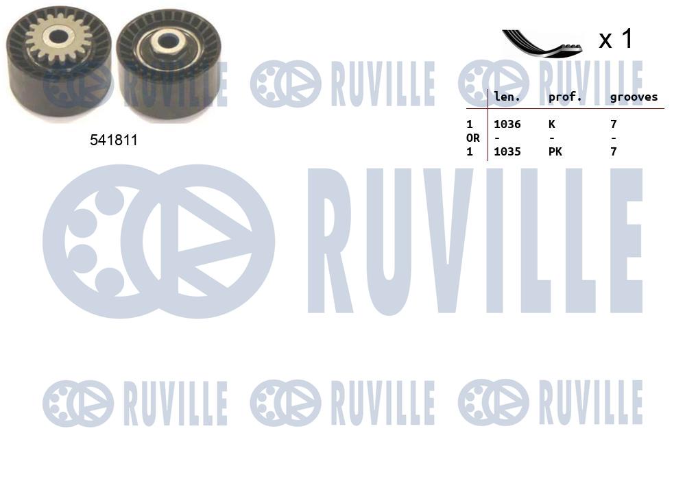 Комплект поликлинового ремня renault clio iii RUVILLE 570065