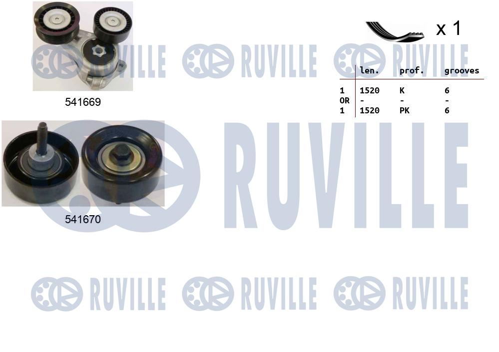 Комплект поликлинового ремня ford focus i RUVILLE 570066