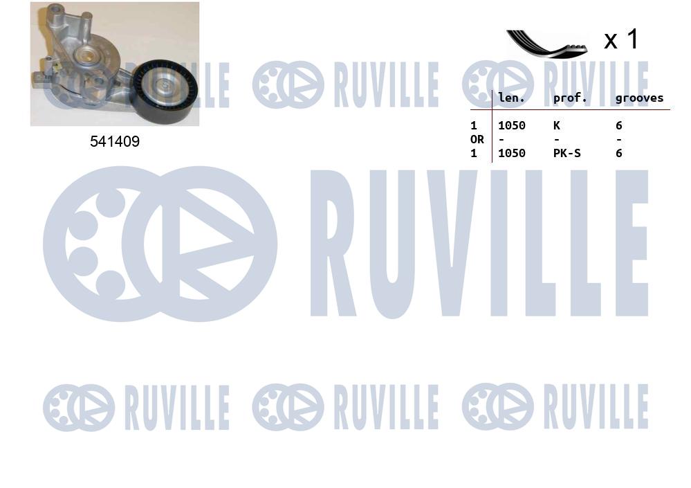 Комплект поликлинового ремня skoda octavia ii RUVILLE 570089