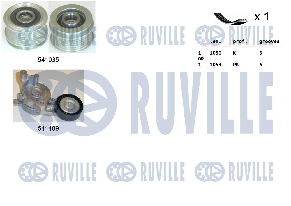 Комплект поликлинового ремня skoda octavia ii RUVILLE 570102
