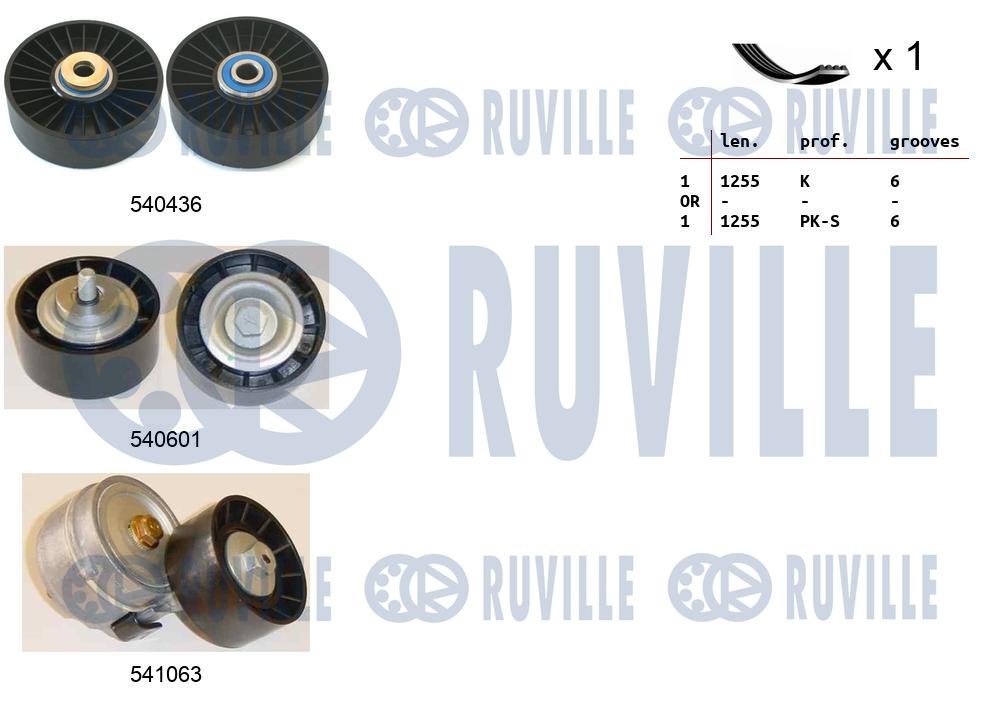 Комплект поликлинового ремня fiat bravo ii 06-09 RUVILLE 570116