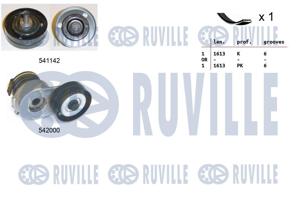 Комплект поликлинового ремня opel corsa d RUVILLE 570118