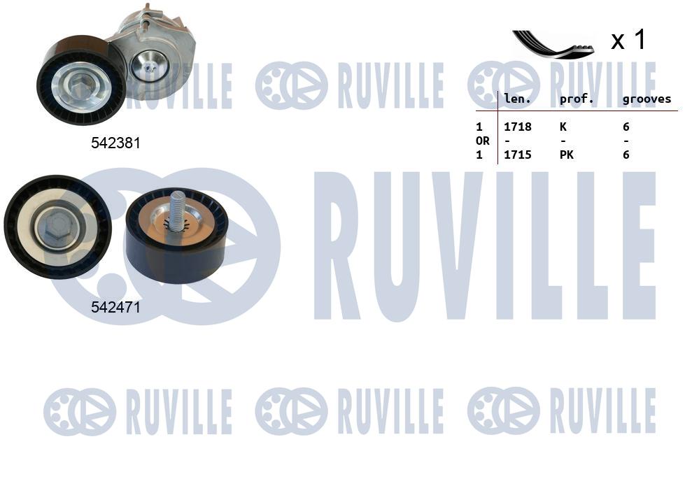 Комплект поликлинового ремня opel astra j RUVILLE 570119
