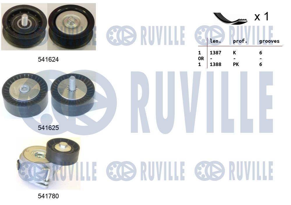 Комплект поликлинового ремня fiat sedici 06-14 RUVILLE 570171