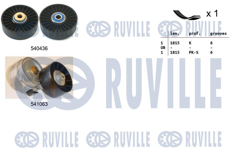 Комплект поликлинового ремня fiat doblo RUVILLE 570182