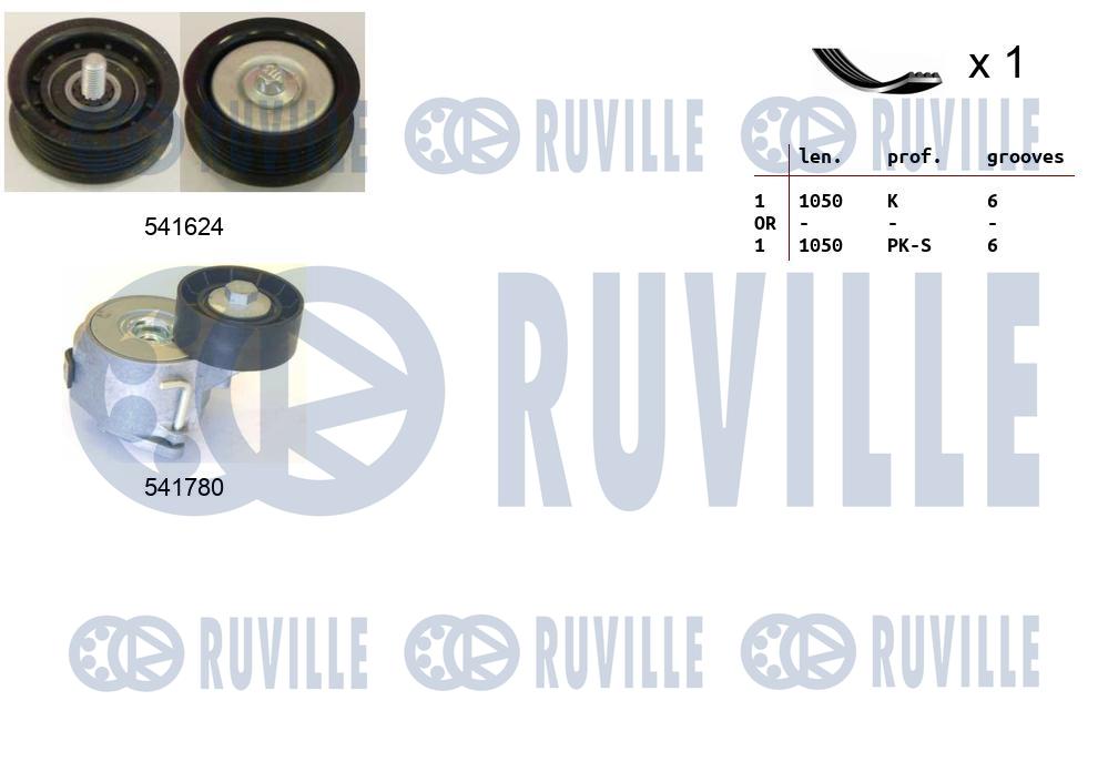 Комплект поликлинового ремня opel astra h RUVILLE 570185