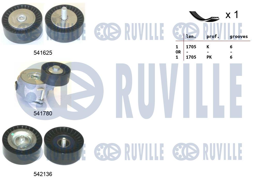 Комплект поликлинового ремня fiat doblo RUVILLE 570186