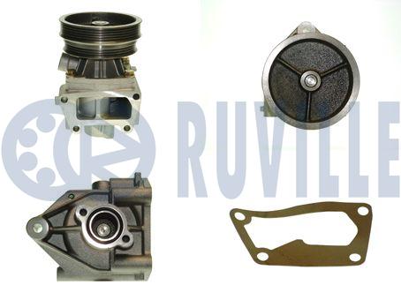 Ролик натяжной RUVILLE 56825