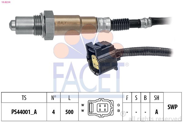  FACET 10.8234