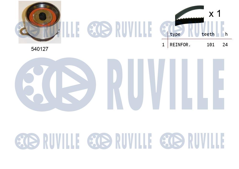 Деталь RUVILLE 550179