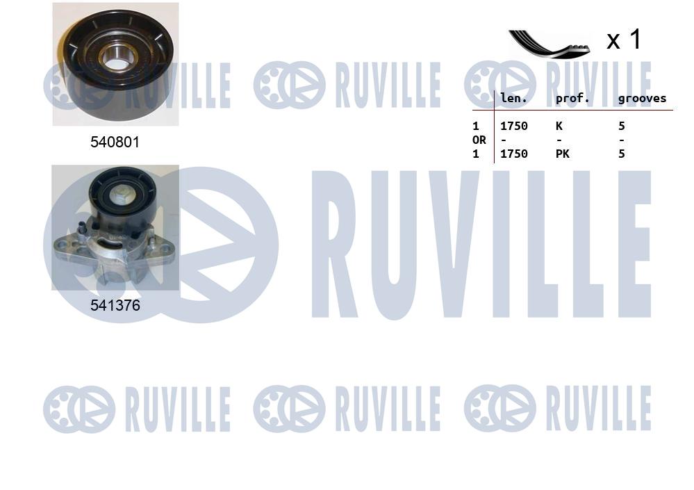  RUVILLE 570083