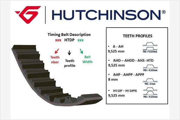 Запчасть HUTCHINSON 211AHPP32