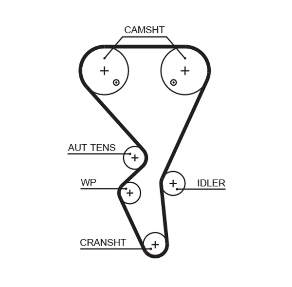 Комплект ремня грм (7883-11665) GATES K035581XS