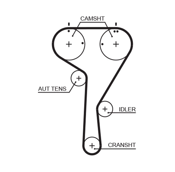Комплект ремня грм (7883-11674) GATES K075680XS