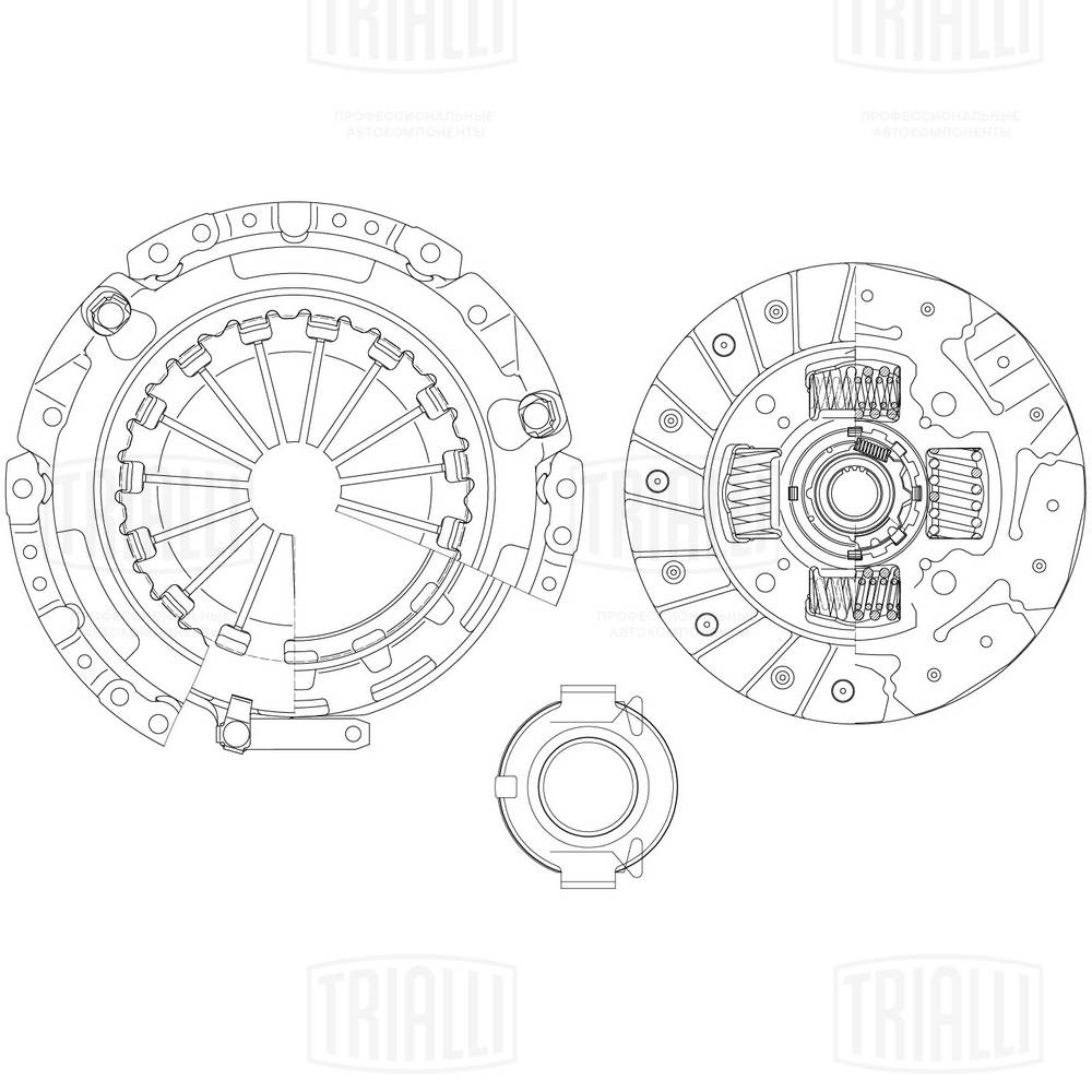 Комплект сцепления TRIALLI FR1912