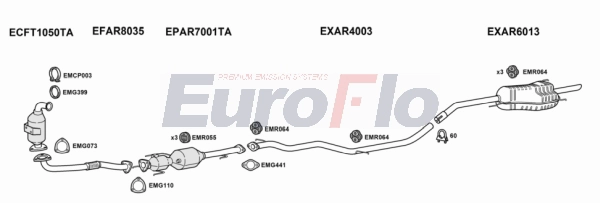 Система выпуска ог EUROFLO AR14719D 1004C