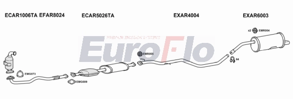 Система выпуска ог EUROFLO AR15619D 3008