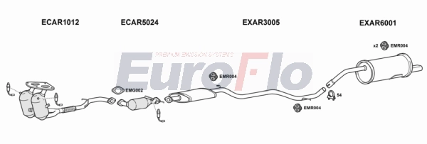 Система выпуска ог EUROFLO AR15620 2001B