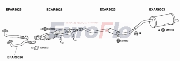 Система выпуска ог EUROFLO AR15625 3001A