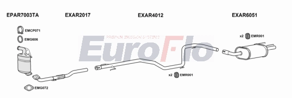 Система выпуска ог EUROFLO AR15920D 2004A