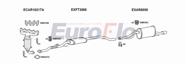 Система выпуска ог EUROFLO ARMIT14 1008B