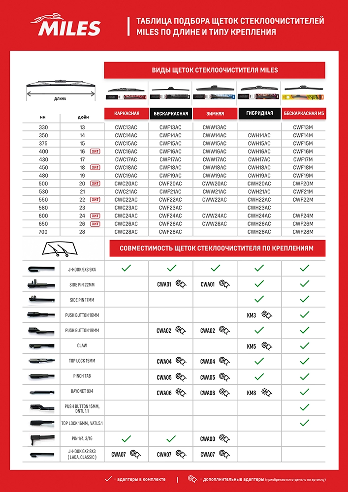 Щетка стеклоочистителя MILES CWF14AC