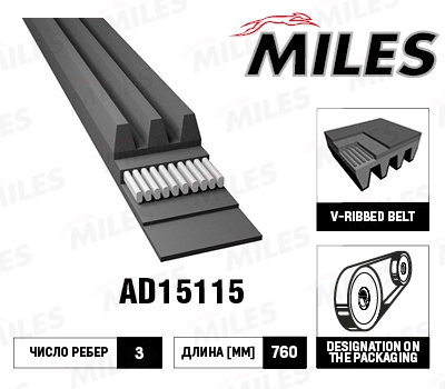 Поликлиновой ремень MILES AD15115