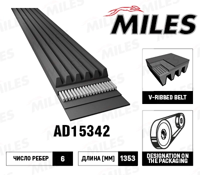 Поликлиновой ремень MILES AD15342