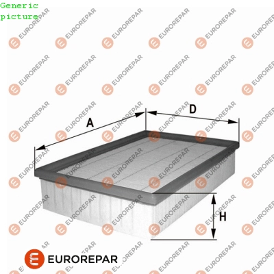 Воздушный фильтр EUROREPAR 1680334580