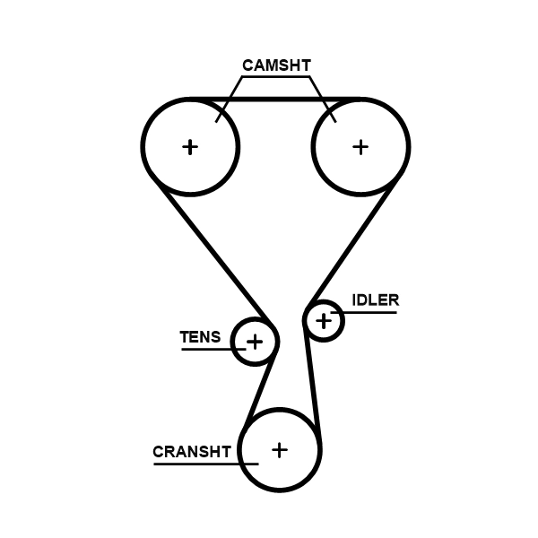 Комплект ремня грм powergrip GATES K07T360HOB