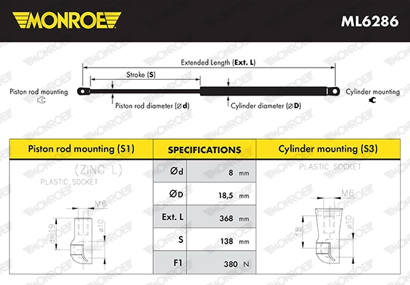 Газовая пружина крышка багажник MONROE ML6286