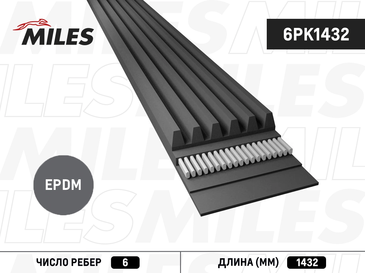 Поликлиновой ремень MILES 6PK1432
