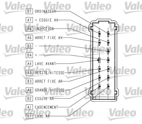 Выключатель на рулевой колонке VALEO 251566