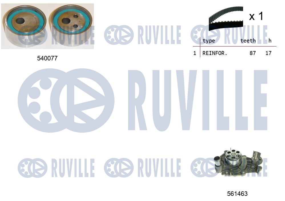 Водяной насос + комплект зубчатого ремня RUVILLE 5500101