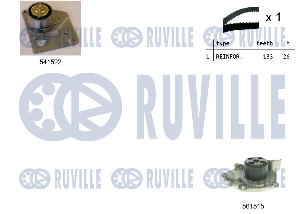 Водяной насос + комплект зубчатого ремня RUVILLE 5501282