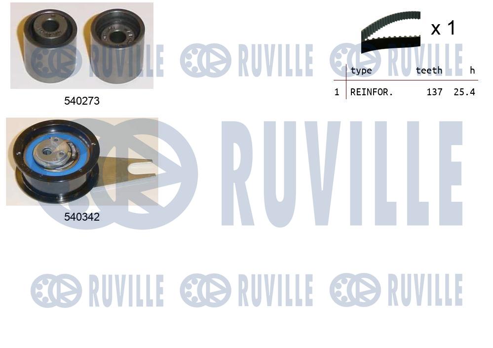 Комплект ремня грм RUVILLE 550234