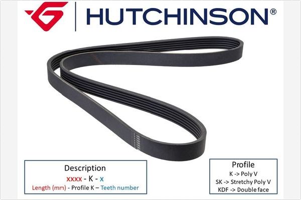 Поликлиновой ремень HUTCHINSON 1600K7