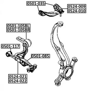 Сайлентблок ASVA 0501-117