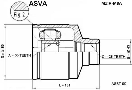 Шарнирный комплект приводной вал ASVA MZIR-M6A