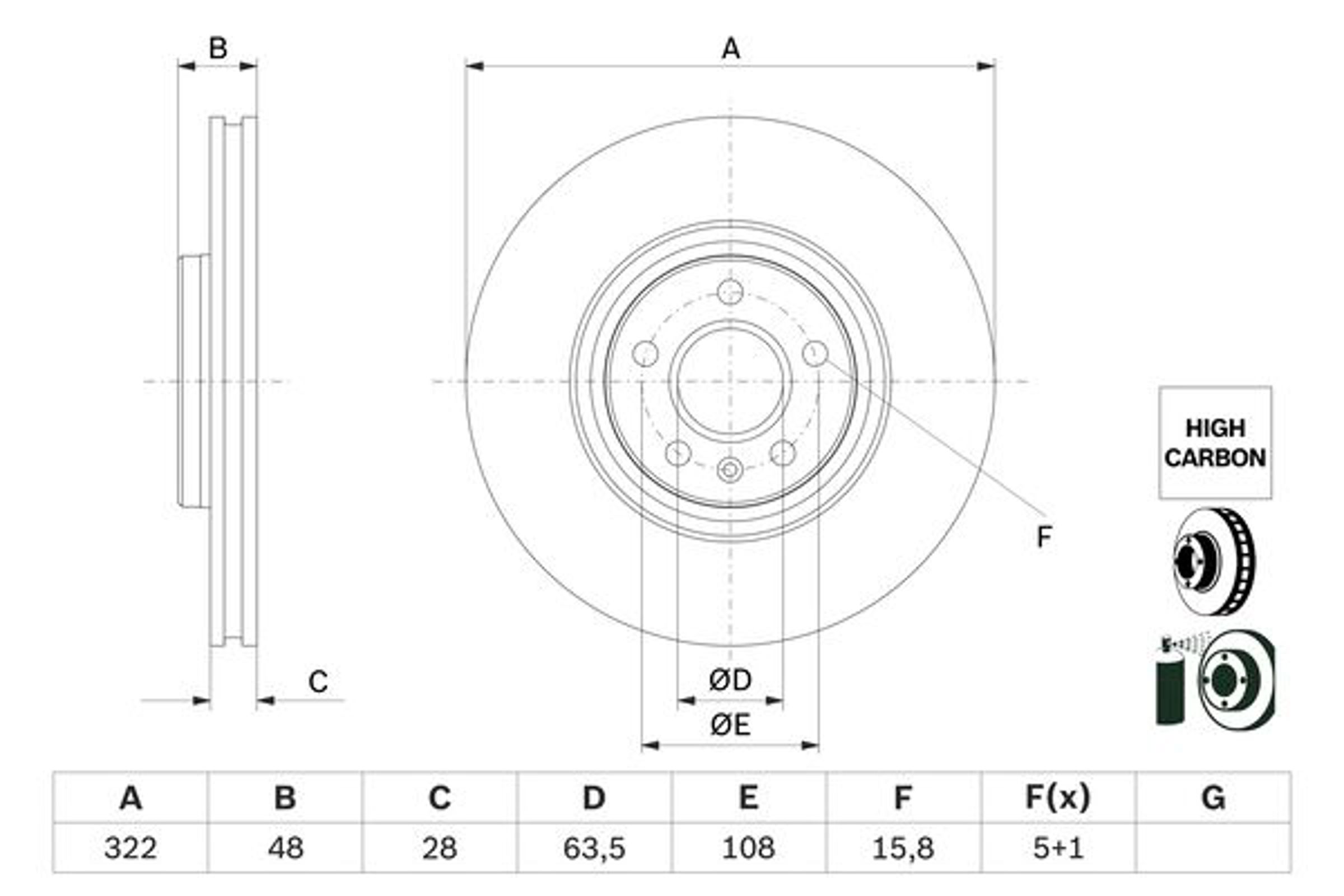 Тормозной диск пер. geely tugella (fy11) / volvo s60/s90/v60/v90/xc40/xc60/xc90 15- (d322 mm / 17 w BOSCH 0986479F90