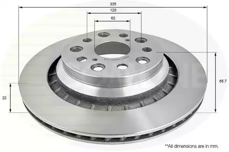 Тормозные диски COMLINE ADC2507V