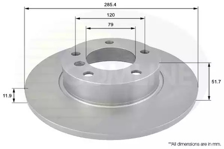 Тормозные диски COMLINE ADC1701