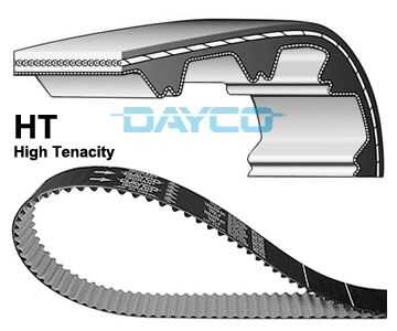 Ремень грм DAYCO 941133